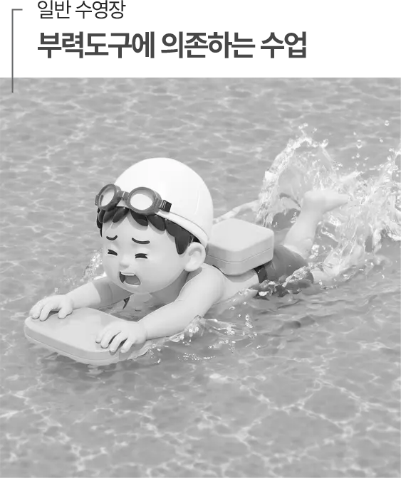 일반 수영장 - 부력도구에 의존하는 수업