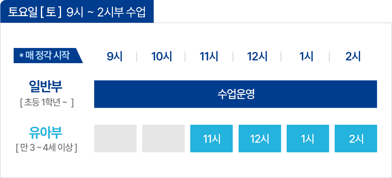 가경점 토요일