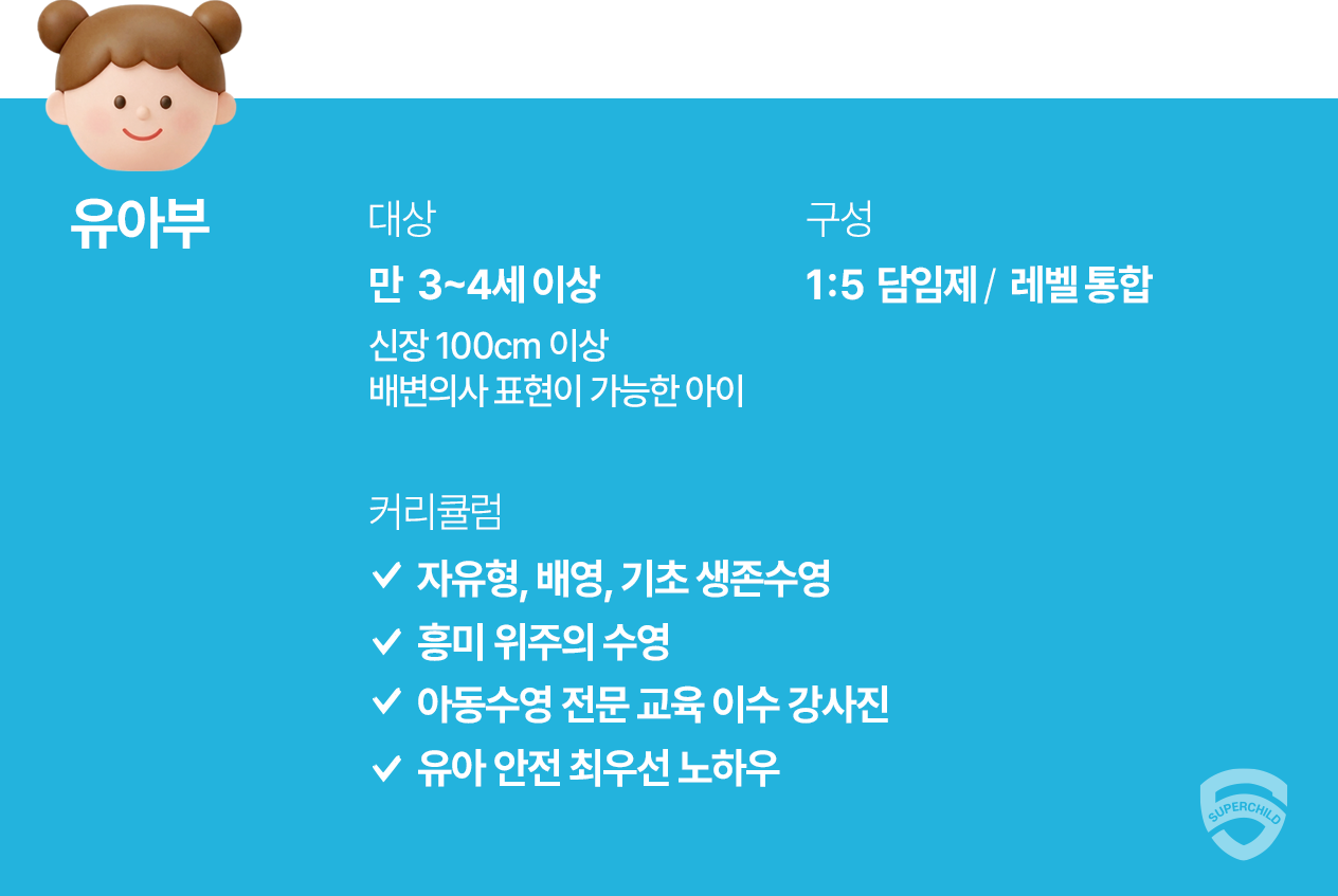 유아부