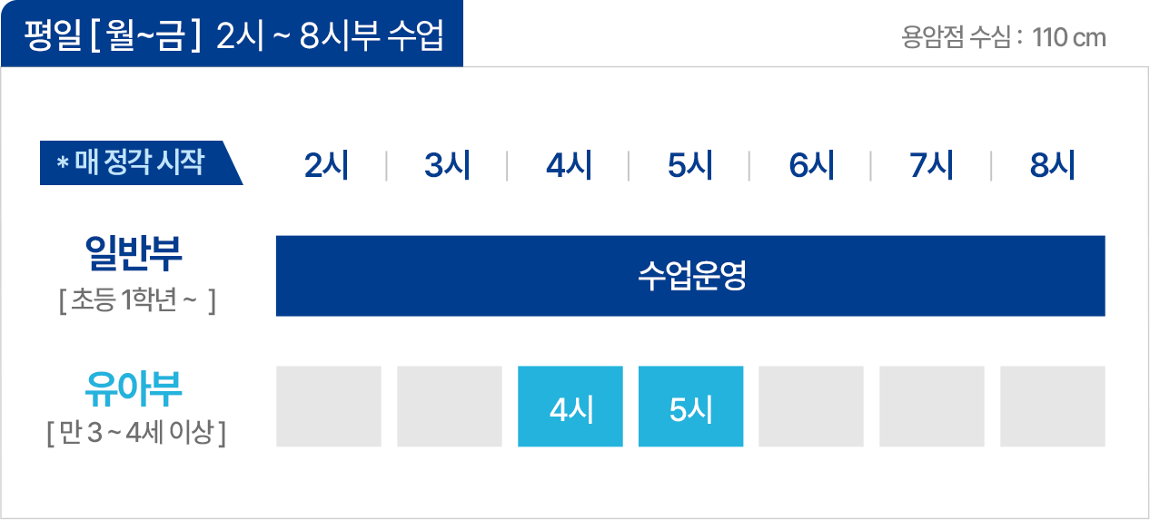용암점 평일