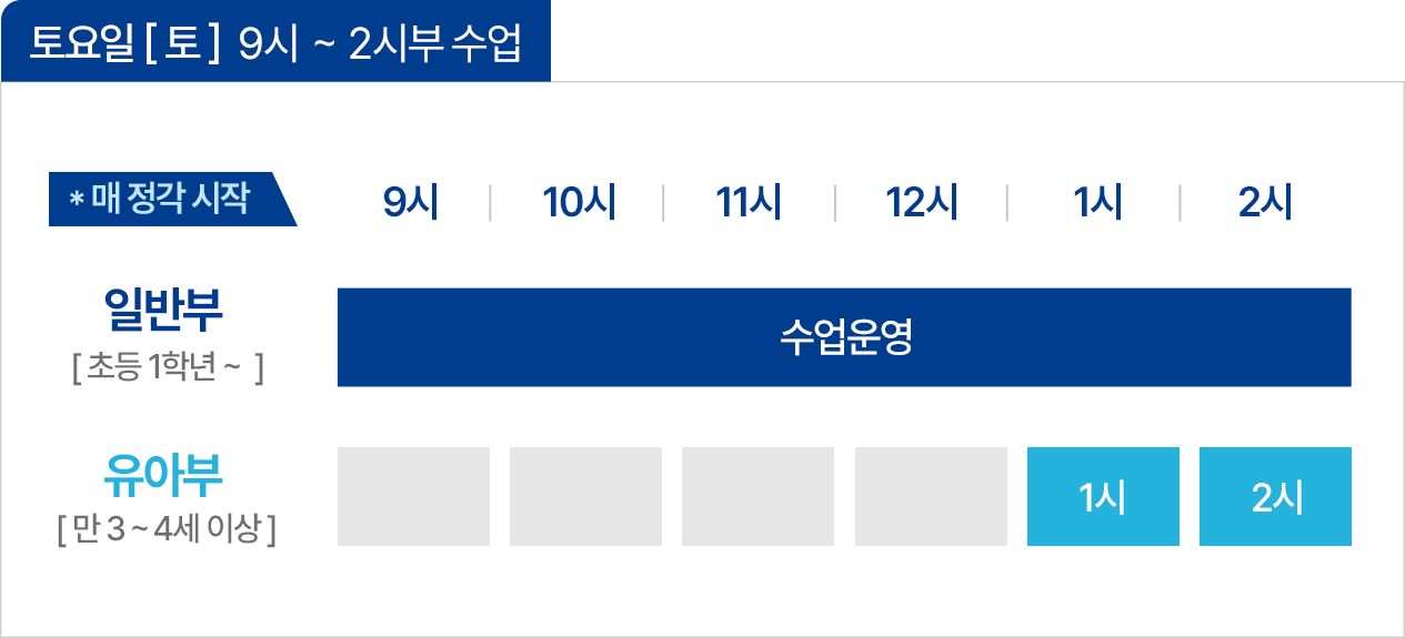 용암점 토요일
