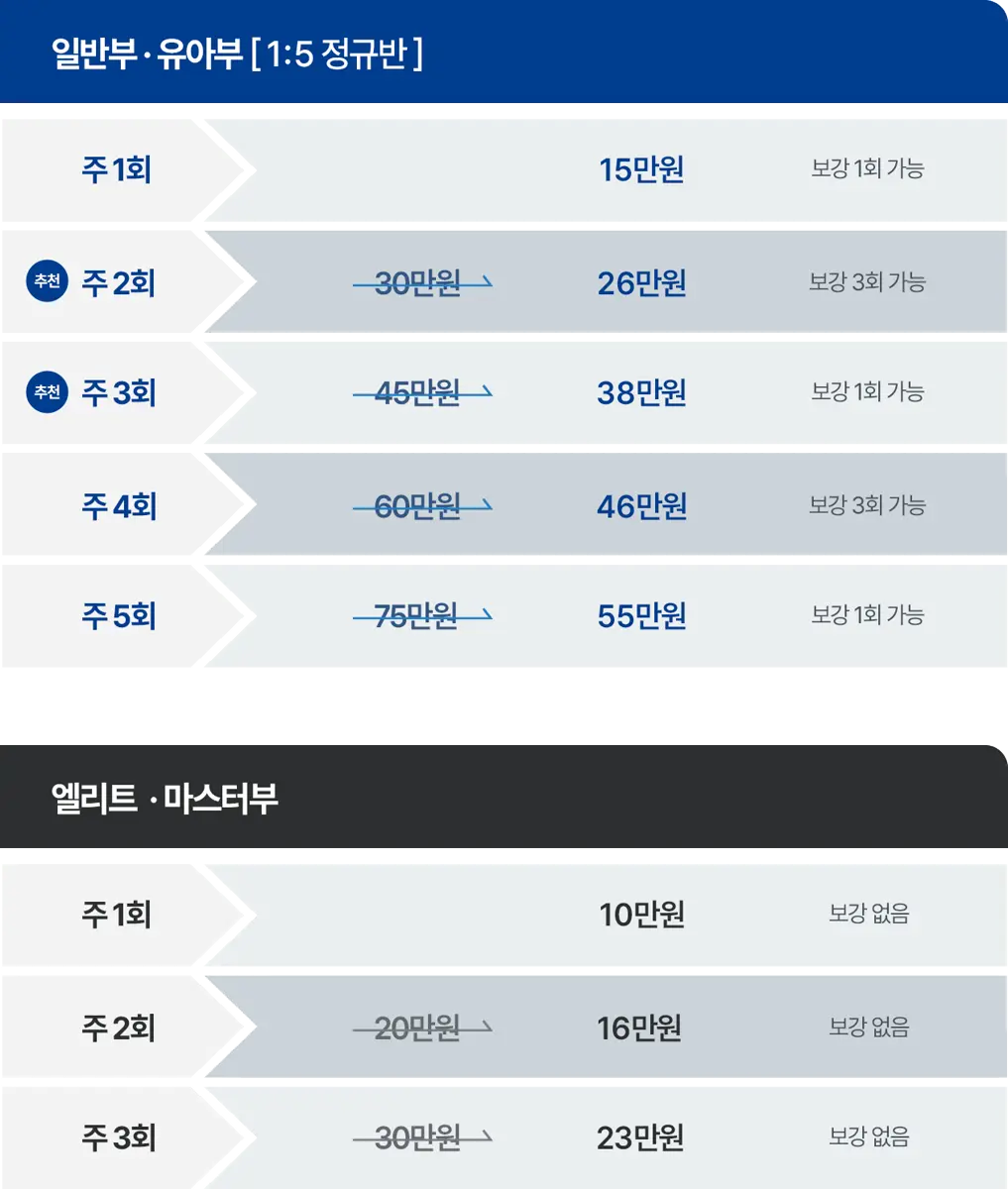 수강료 안내