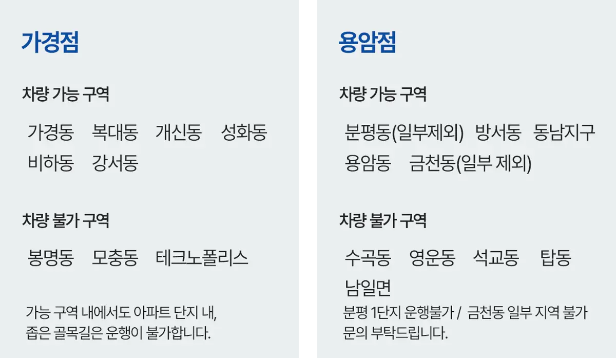차량 승하차 위치